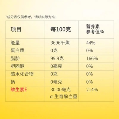 中粮塔原红花籽油5升物理压榨食用植物油厂家直发量大优惠图4