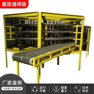 螺旋塔输送机食品速度螺旋冷却流水线传送带不锈钢多层网带输送机图5