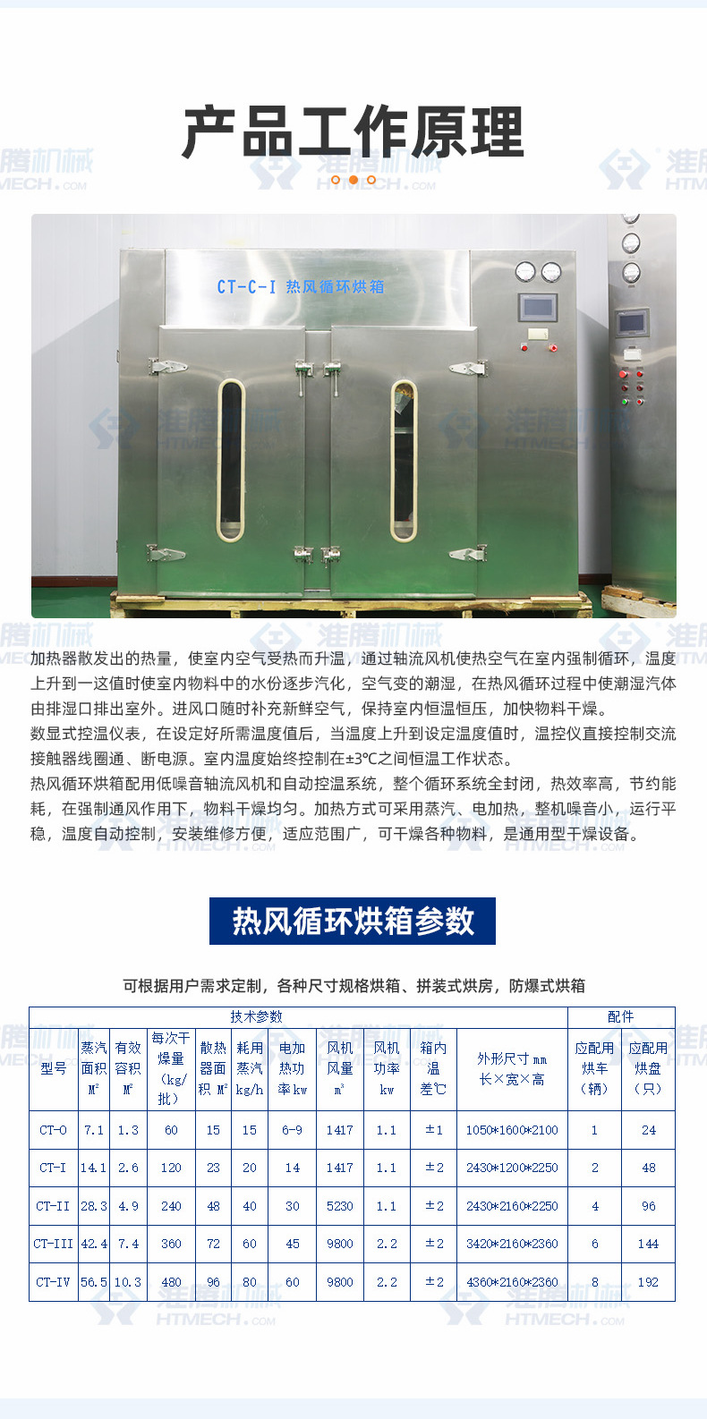 3热风循环烘箱详情页.jpg
