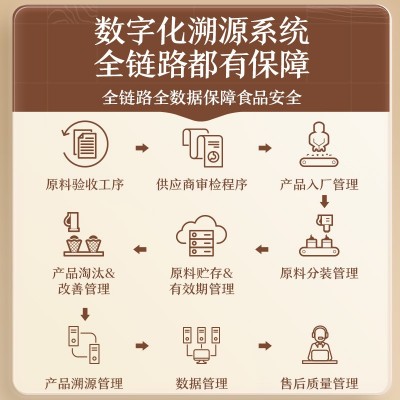 【三只松鼠_手剥巴旦木25g】轻巧零食坚果炒货干果巴达木图4