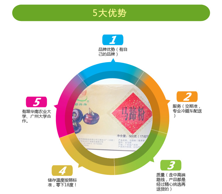 马蹄粉