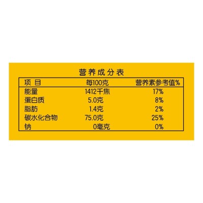 金龙鱼 御品珍珠米5kg（粳米）量大议价图4