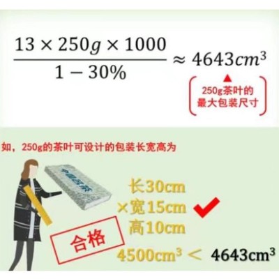 定制四明春露白茶绿茶红茶包装黄金芽罐装礼盒茶叶送礼组合套装图3