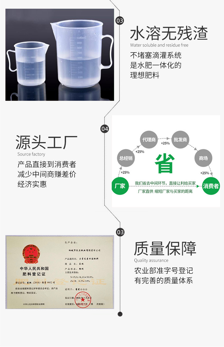 水溶肥料-_23