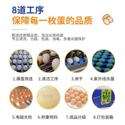 可生食富硒高钙高锌无沙门氏菌鲜鸡蛋无腥味土鸡蛋量大从优图3