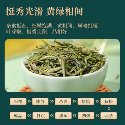 甄选明前龙井茶礼盒装厂家批发高档绿茶茶叶礼盒装明前特级龙井茶图3