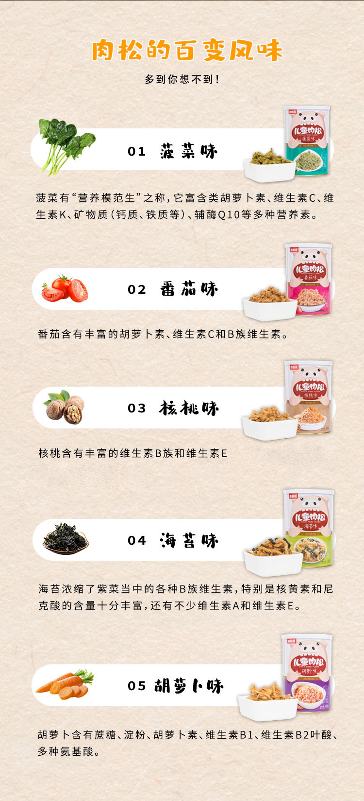 猪肉松详情_04