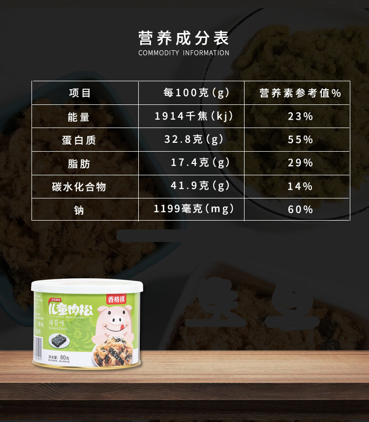 猪肉松详情_05