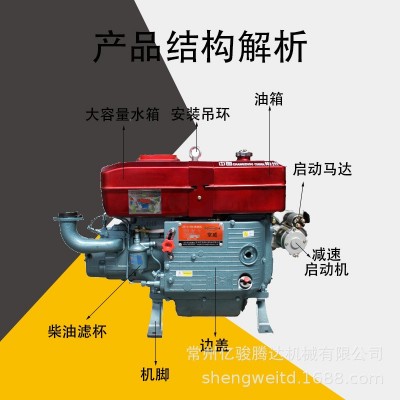 常州柴油机发动机组R170R176R175ZR180 4马力5马力6马力8马 力船用