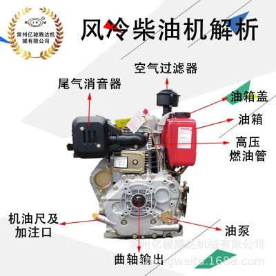 厂家供应 风冷柴油机170F173F178F186F188F192FE 56710121415马力图2