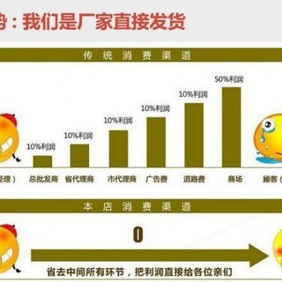 抗生素发酵 非转中温饼粉 40粗蛋白 40目 物理压榨 去除黄曲图4