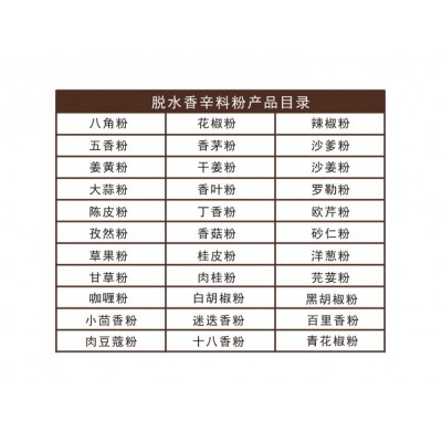 白胡椒粉1kg起白胡椒火锅底料卤水料调味料调味品香辛料厂家批发图3