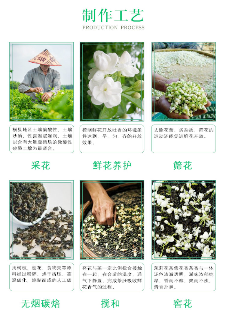 包装