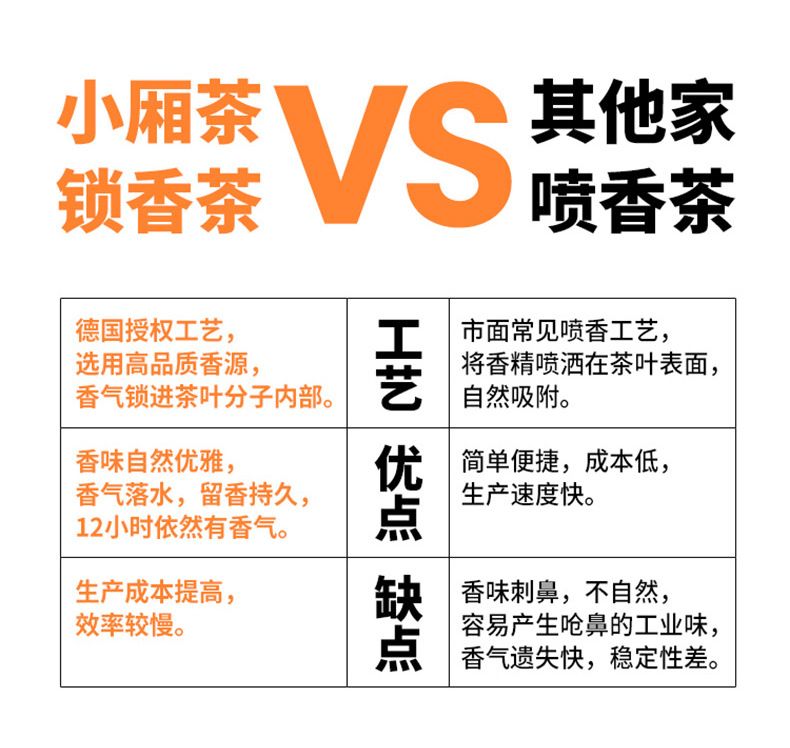 葡萄乌龙切片_06