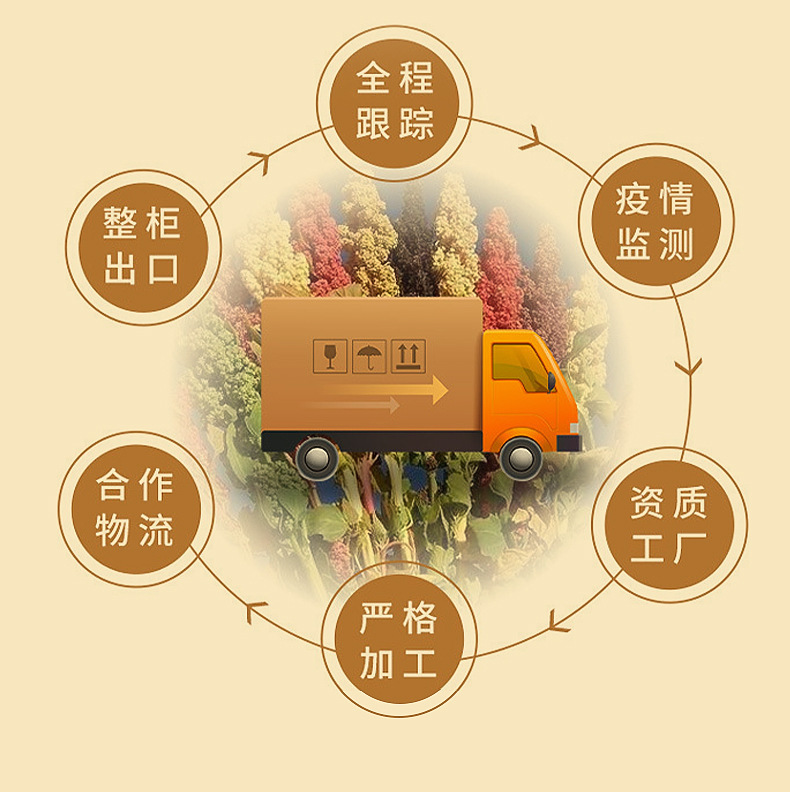 北麦7
