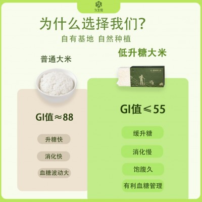 低GI控糖大米控糖食品东北米2.5kg一袋5斤礼盒装工厂整箱批发代发图2
