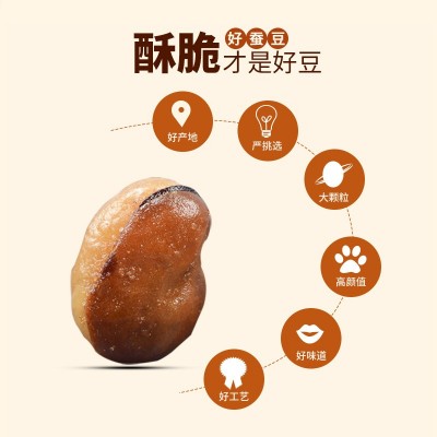 孟柳4斤大包熟KTV饭店批发散装牛肉香辣味香酥蚕豆兰花豆油炸馋豆图2