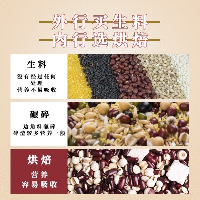 炒熟红豆薏米茶赤小豆芡实薏苡仁茯苓烘焙代用茶工厂批发一件代发图4