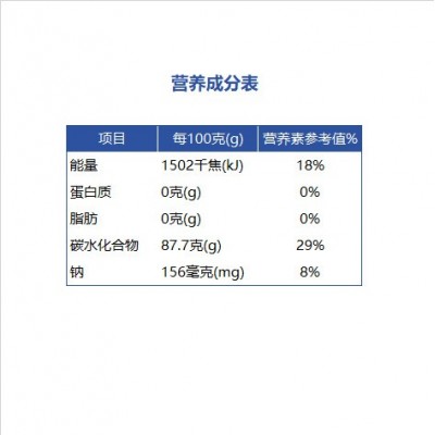 农家马铃薯圆粉铁锅炖水晶粉批发正宗东北特产粉条纯土豆粉条500g